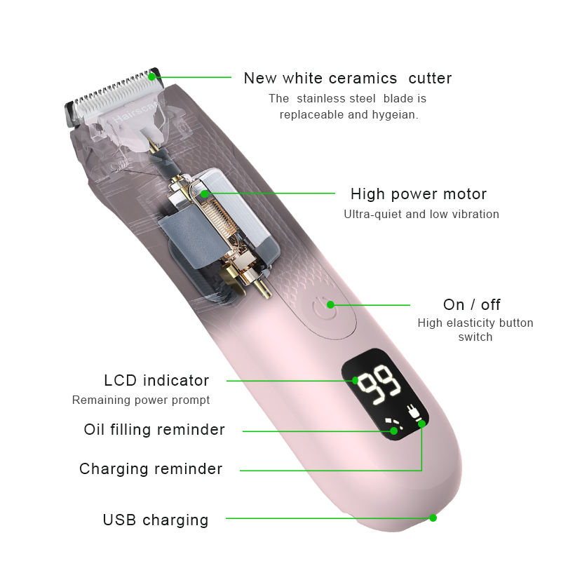 LILIPRO ZP5102 Women's Body Groomer | Waterproof Electric Trimmer with Ceramic Blade & LED Display