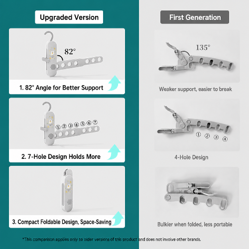 Portable Foldable Travel Hanger with Clips