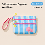 Island Series Multi-Compartment Passport Holder